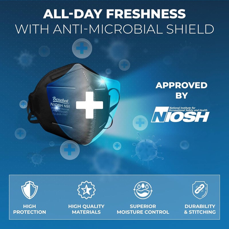 benehal N95 Masks for Adults - NIOSH-Approved Individually Wrapped Reusable N95 Face Masks- 95% Filtration for Easy Breathing - Image 3